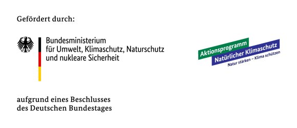 Logo Bundesministerium für Umwelt, Klimaschutz, Naturschutz und nukleare Sicherheit